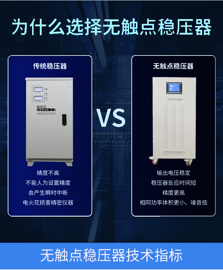 無觸點(diǎn)穩(wěn)壓器_07.jpg
